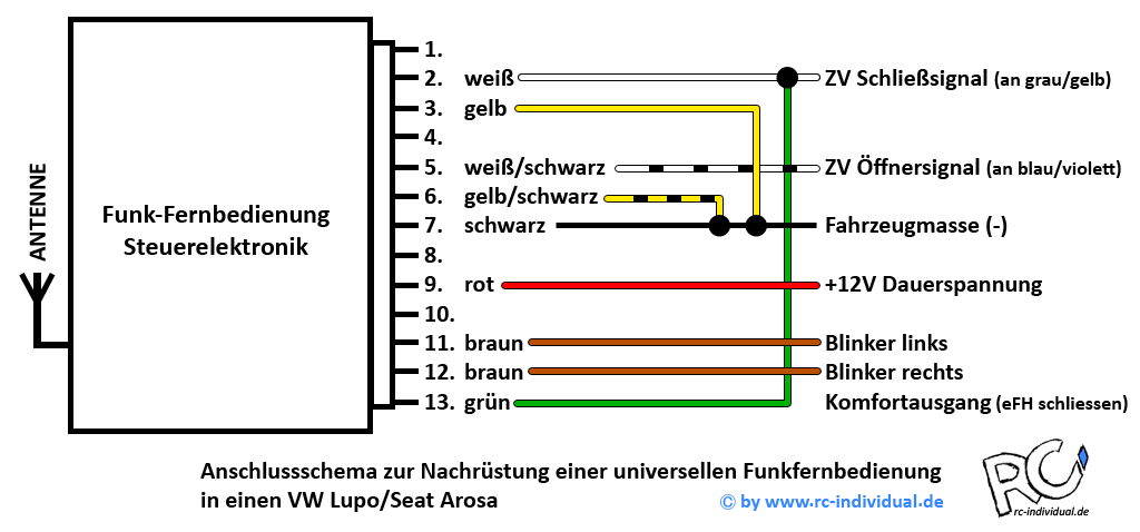 Schaltplan Blinker Polo 6n