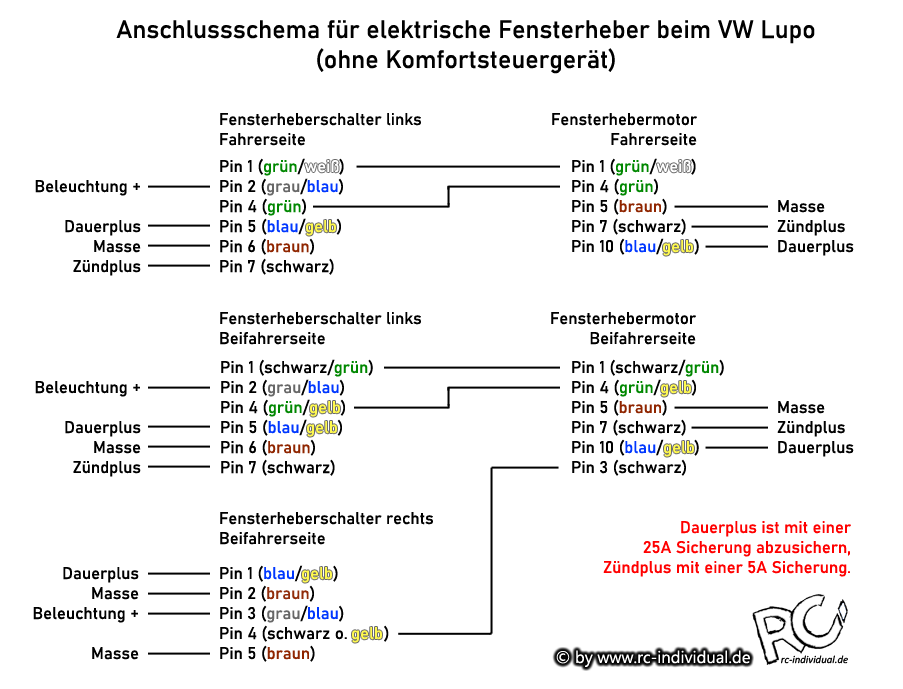 Anschlussschema für elektrische Fensterheber beim VW Lupo ohne Steuergerät